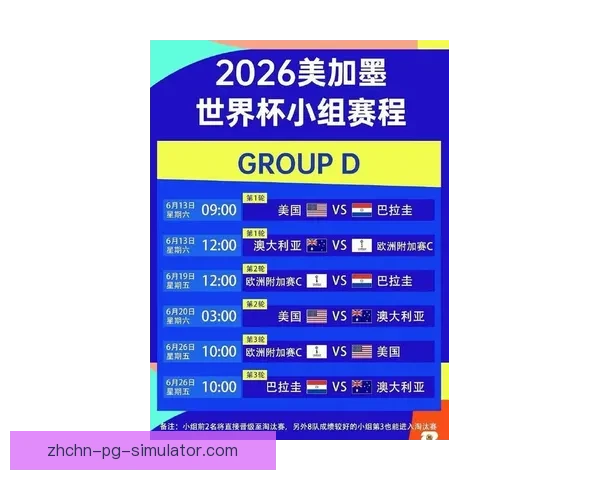 2026年世界杯全解析赛制球队举办地历史看点与观赛指南 2026年世界杯全解析赛制球队举办地历史看点与观赛指南