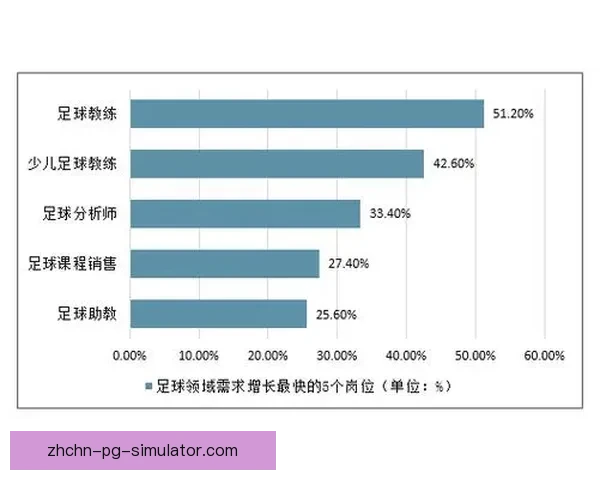 基于历史与实时数据的足球比赛进球趋势深度分析研究方法与应用实践