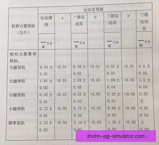 某点球手抗压能力解读，呼吸节奏与决策链是关键